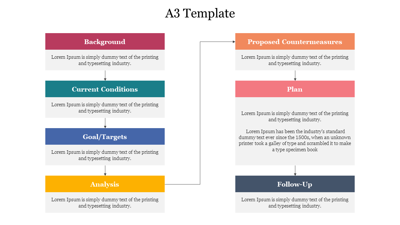 multi-color-editable-a3-template-powerpoint-template